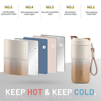 Mugs à café isothermes Watersy en acier inoxydable 316, personnalisables en gros, 400 ml/550 ml, écologiques, réutilisables, isolation sous vide 12-24h