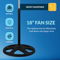 Ventilador de Pedestal Eléctrico de Plástico para Casa, Ventilador de Pie Industrial Mini de 10 Pulgadas, Ventilador Industrial de Alta Velocidad para Piso