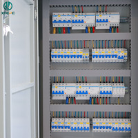 Tableau de distribution multi-circuits assemblé, triphasé, basse tension, pour équipement d'atelier industriel