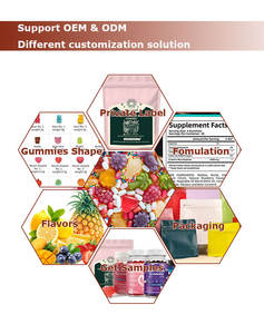 Gummies MACA à succès, approvisionnement direct usine, pour l'agrandissement et le raffermissement des fesses chez la femme, régulation endocrinienne - Product Image 5