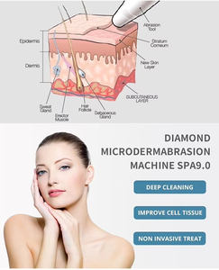 Système professionnel de soin de la peau, pression et flux réglables, écran LCD, élimination des points noirs, rajeunissement de la peau, machine de beauté pour salon - Product Image 5