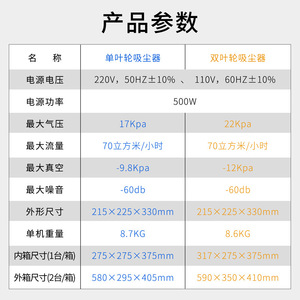 เครื่องดูดฝุ่นทันตกรรมโกลเด้นไลท์ รุ่นใบพัดเดี่ยวและคู่ สำหรับใช้ในคลินิก เสียงเบา ดูดฝุ่นเร็ว - Product Image 3