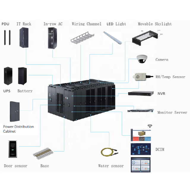 IDC Industrial Air Conditioners Rack Cabinet 42U 19 Inch 2460x2000mm Modular Data Center Cabinet Server Rack Mesh Door HUAMAI