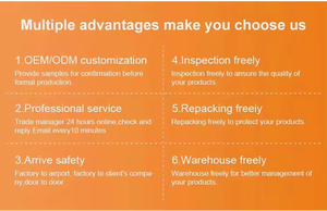 Profesional 1688 AliExpress Agente de compras China Argentina 10 años de experiencia Logística Despacho de aduanas Servicios financieros - Product Image 3