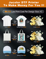 Ensemble d'imprimantes DTF F1080 I3200 pour t-shirts, machine d'impression DTG 30cm 60cm à 2 têtes, imprimante DTF grand format A2 A3