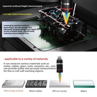 Instrument de mesure d'images 2D de haute précision, détecteur de profil 3D entièrement automatique, mesure optique rapide en un clic QM/QMX