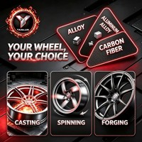 1 unidad de llantas forjadas de 5 radios de aleación, color gris plomizo personalizado, para coches de pasajeros de alto rendimiento, para mejora de ajuste en carretera