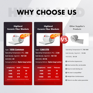 Nhiệt độ cao 1260 sản phẩm sợi gốm 25mm Độ dày vật liệu chịu lửa Gốm cách nhiệt Chăn len - Product Image 3