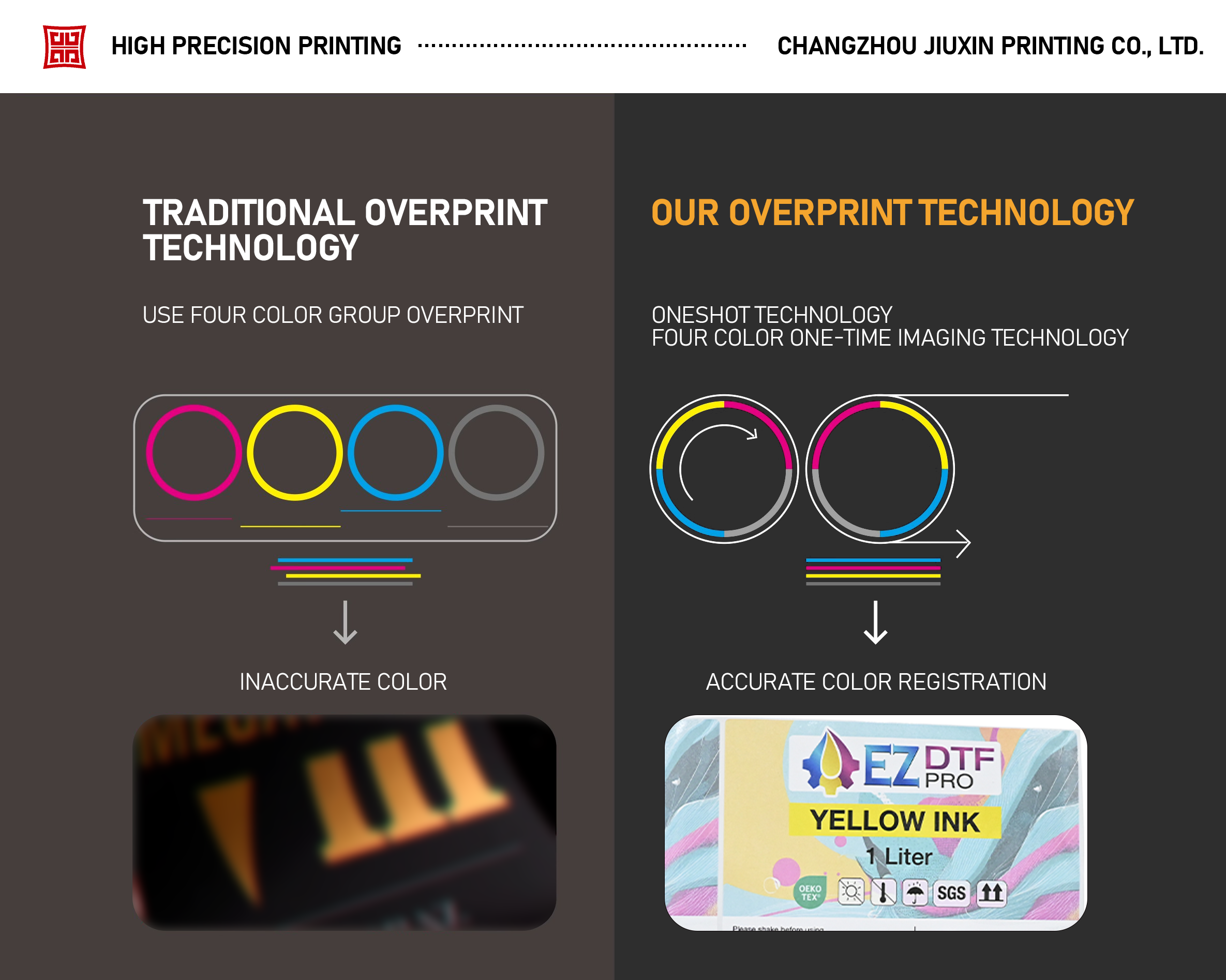 Prueba gratuita con colores precisos