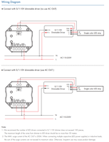 SKYDANCE AC100-240V ZigBee 0 -10V gradateurs contrôleur de lumière de panneau de verre rotatif contrôleur de LED pour TL-K de bande de LED de couleur unique (WZ)