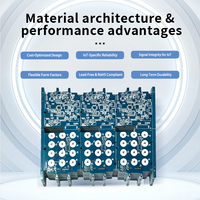 Fabricant de circuits imprimés haute fréquence IoT |   Circuit imprimé multicouche Rogers PTFE 40 couches pour carte Bluetooth WiFi de maison intelligente