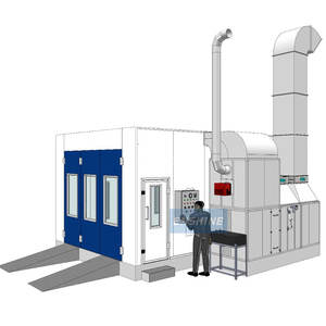 Satılık ısıtma sistemi ile özelleştirilmiş Eps veya kaya yünü duvar paneli araba boyası boya kabini - Product Image 2