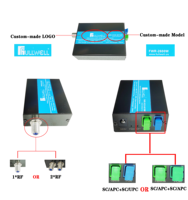 Récepteur optique bande L SAT-IF + CATV WDM XGS-PON NG-PON2 1310/1490nm & 1270/1577nm + 1550nm