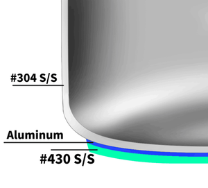 Olla <span class=keywords><strong>de</strong></span> <span class=keywords><strong>acero</strong></span> inoxidable 304 con tapa, olla <span class=keywords><strong>de</strong></span> fermentación <span class=keywords><strong>de</strong></span> <span class=keywords><strong>fondo</strong></span> <span class=keywords><strong>triple</strong></span> S/201 - Product Image 3
