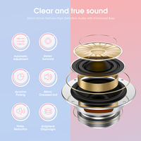 Audífonos con Cable ONIKUMA X15 Pro RGB al por Mayor, Diseño de Orejas de Gato, Auriculares para Juegos con Sonido Estéreo de Alta Fidelidad y Micrófono HD