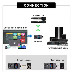 Sistema de Micrófono <span class=keywords><strong>Karaoke</strong></span> Inalámbrico Dual M50, Dinámico, Anti-Regollos, Receptor Recargable, Plug and Play, con Batería de Litio Integrada - Product Image 3