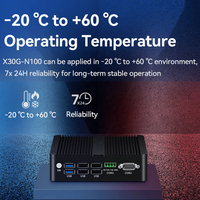 Routeur pare-feu industriel sans ventilateur Intel N100 4LAN 2.5G I225V Ethernet Nic RS485 RS232 Mini PC serveur pour caméra IP réseau