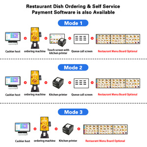 Máy tính để bàn 15.6 inch tự phục vụ đặt hàng Android 11 ki-ốt trong nhà hàng đặt hàng Bảng menu kỹ thuật số hiển thị máy tự đặt hàng - Product Image 6