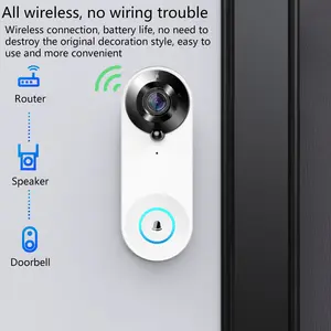 Tuya Bel Pintu Video WiFi Pintar, Kamera Sudut Lebar Penglihatan Malam Aplikasi Remote Control Deteksi Gerakan Nirkabel Bel Pintu Rumah