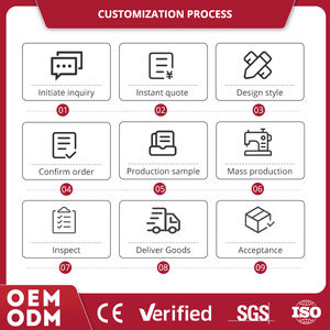 Jaqueta Externa Impermeável com Capuz Personalizada com Logo, Cor Sólida Clara, Jaqueta Masculina à Prova de Vento - Product Image 5