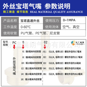 ข้อต่อลมแบบทองเหลืองรูปเจดีย์ Ruilang Pneumatics ขนาด M10 M12 M14 เกลียวนอก - Product Image 3