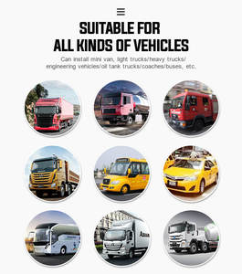 Sistema de Cámara para Camiones en Oferta, DVR Móvil H265 de 4 Canales, Grabador de Video 1080P, Sistema MDVR Personalizado - Product Image 6