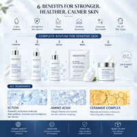 Kit de Soins Visage Hydratant Intense à Marque Blanche : Crème Sérum Protectrice LPP aux Céramides Fermentés – Vente en Gros