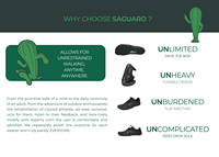 Chaussures de trail minimalistes SAGUARO, blanches, noires, grises, pour l'extérieur, semelle extérieure en caoutchouc flexible et fine, large embout, zéro drop, pieds nus