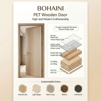 Porte intérieure en bois massif de style européen, design moderne, pré-montée, pour chambre de villa ou maison, surface finie