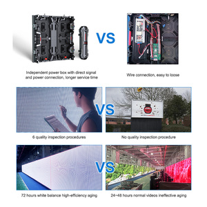 Hoàn chỉnh <span class=keywords><strong>Led</strong></span> Video hệ thống tường trong nhà p1.95 P2 <span class=keywords><strong>p2.6</strong></span> p2.9 p3.91 sân khấu Backdrop 500 mét x 500 mét <span class=keywords><strong>LED</strong></span> bảng điều chỉnh cho hình ảnh động đồ họa - Product Image 4