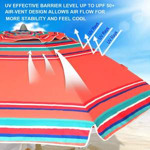 Vente en gros bon marché Grand <span class=keywords><strong>parasol</strong></span> de plage solide pour l'extérieur avec protection UV - Product Image 3