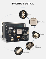 Nueva llegada STONE 8 pulgadas 800xRGBx600 IPS pantalla capacitiva Panel táctil pantalla Multimedia para Raspberry Pi