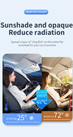 2025 pare-soleil de fenêtre de voiture en gros pour les accessoires d'ombre de couverture avant de voitures de l'usine de Chine