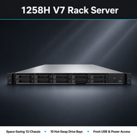 Server Rak 1258H V7 Struktur Rak 2U, Dukungan Prosesor Ganda, Memori Multi Kanal, Server Komputasi Perusahaan Depan Rak