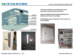 W-TEL - Refugios Prefabricados Transportables Desmontables de Acero Inoxidable de Alta Calidad para Equipos de Telecomunicaciones en Exteriores - Product Image 5