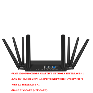 1801K Nhà Mới Ứng Dụng 5G Nr 1800M Wifi6 Router Không Dây 1000Mbps LAN Tốc độ Dữ Liệu <span class=keywords><strong>USB</strong></span> <span class=keywords><strong>Modem</strong></span> Sim Thẻ Giao Diện Cho Điện Thoại Di Động Sử Dụng - Product Image 5