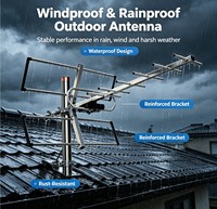 DA-280A Outdoor Yagi HDTV-Antenne mit Hoher Verstärkung, Digitale Terrestrische TV-Antenne, Wetterfest, DVB-T2 TV-Antenne mit Masthalterung aus Kunststoff