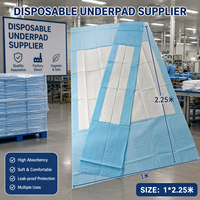 Alèses médicales jetables pour protection des patients, alèses imperméables, fournisseur d'alèses jetables pour hôpitaux