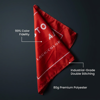 Drapeau de concert personnalisé de haute qualité pour fans de jeux, en fibre de polyester, 90 cm x 150 cm, bannière imprimée numériquement