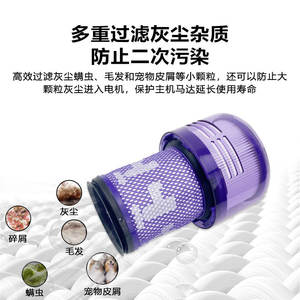 Cartouche de filtre pour aspirateur Dyson V12, Hepa haute efficacité, usage domestique, 51-100 m² - Product Image 4