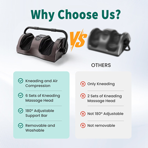 Máquina de Masaje de Pies con Placa de Circuito Eléctrico, 40w, Terapia de Pies, Rodillo de Masaje, Pantalla Táctil, Masajeador de Pies Shiatsu con Calor - Product Image 4