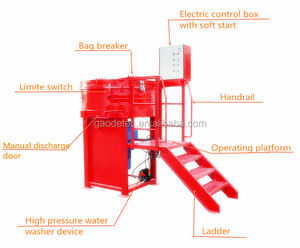 800kgキャスタブル耐火セメントパンモルタルミキサー高密度材料耐火キャスタブル用 - Product Image 2