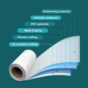 60cm rộng hai mặt vật nuôi chuyển phim lạnh Hot ngay lập tức Peel nhiệt độ cao phản chiếu in ấn lá cho truyền nhiệt - Product Image 5