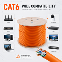 Cable Ethernet LAN CAT6 para Interiores, 1 Gbps, 250 MHz, con Conductor CCA y Separador Cruzado para Router y Switch