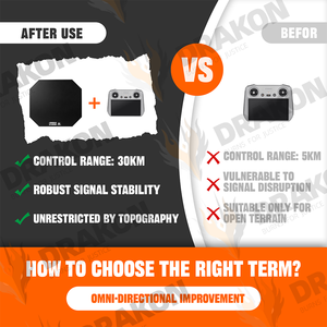 Bộ ăng ten tăng cường tín hiệu máy bay không người lái <span class=keywords><strong>wifi</strong></span> ngoài trời 20W Bộ khuếch đại 915MHz 2.4/<span class=keywords><strong>5</strong></span>.2g/<span class=keywords><strong>5</strong></span>.8GHz Quadcopter/FPV Bộ lặp phủ sóng mạng 5g - Product Image 5