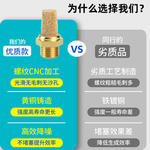 ตัวเก็บเสียงลมนิวเมติก Pneulead รุ่น BSL-01 02 03 ทำจากทองเหลือง สำหรับเครื่องอัดอากาศ - Product Image 3