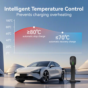 新しい制御スマート7KW/11KW/22KW Wallbox <span class=keywords><strong>EV</strong></span>充電器WIFI Tuya APP付き<span class=keywords><strong>EV</strong></span>所有者向けWallbox <span class=keywords><strong>EV</strong></span>充電器 - Product Image 5