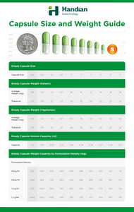 Cápsula de calcio para la salud ósea, con magnesio Natural, vitamina D3 y vitamina K2 - Product Image 6