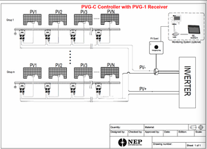 Panel surya PVG-2, perangkat mati cepat untuk sistem On-Grid Inverter AC tunggal pengontrol MPPT 60Hz frekuensi Output - Product Image 6