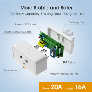 Enchufe inteligente <span class=keywords><strong>SMATRUL</strong></span> Tuya 16A, enchufe <span class=keywords><strong>WIFI</strong></span> para monitoreo de potencia de sincronización, electrodoméstico inteligente Compatible con la aplicación Alexa Google Home - Product Image 4